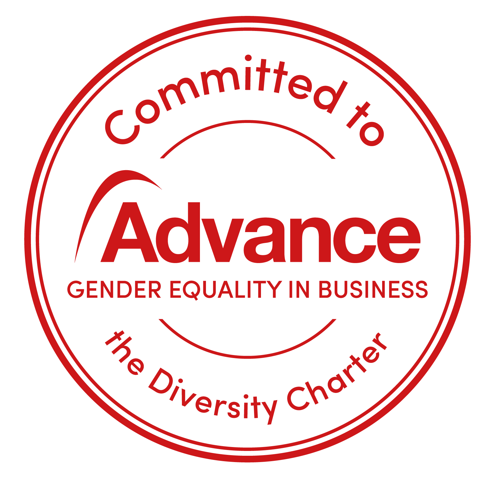 The Diversity Charter